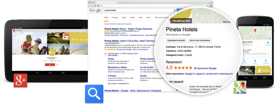 Google per le aziende Google per le aziende